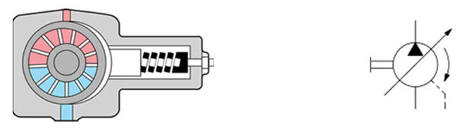 hydrobar-flugelzellenpumpe