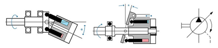 hydrobar-wie-funktioniert-eine