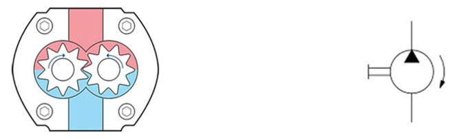 hydrobar-zahnradpumpe