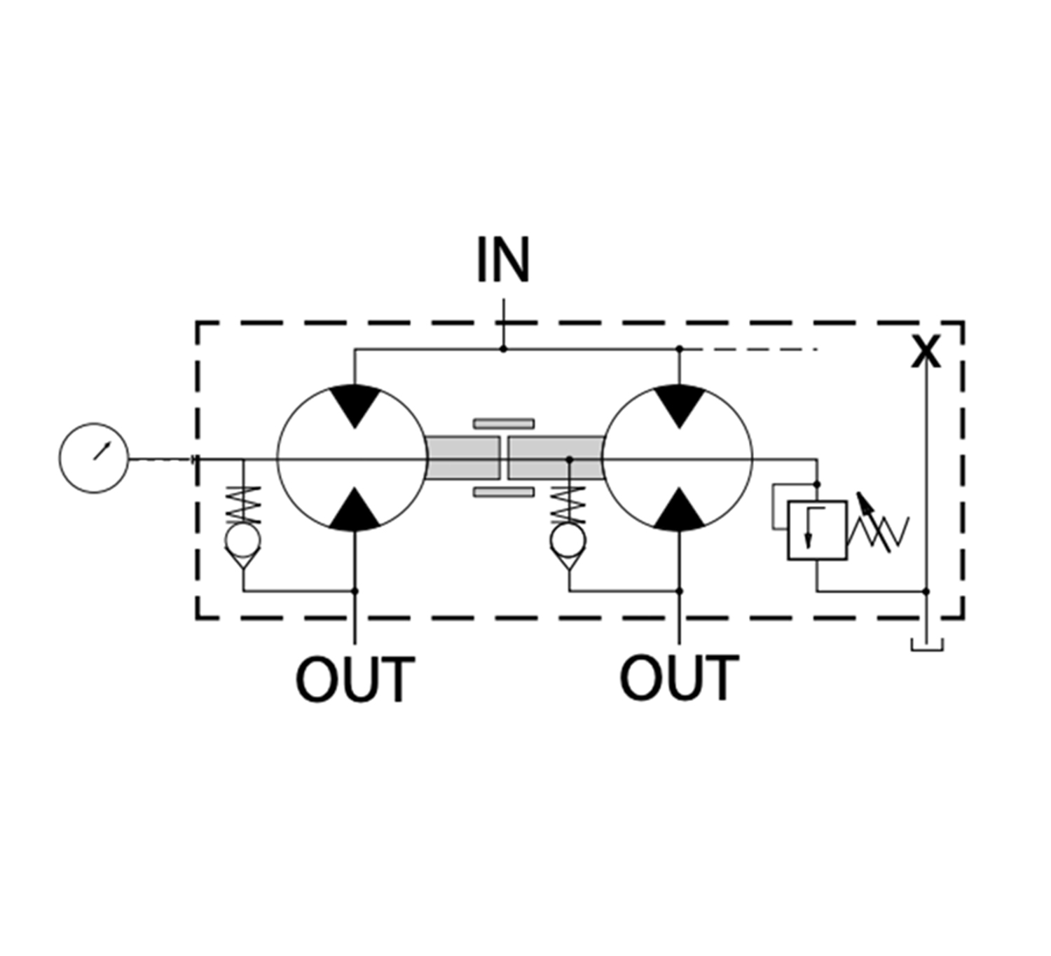 Schema eines Hydraulik-Mengenteilers mit integriertem Druckventil und zwei Ausgängen